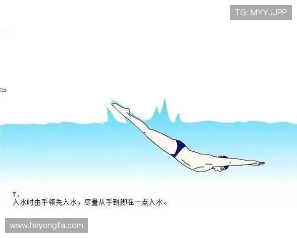 跳水运动发展历程与技术革新探究：从入水技巧到世界赛事的全面分析