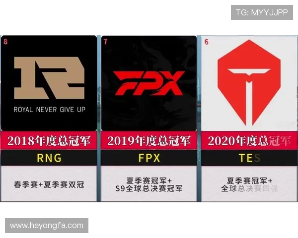 BLG职业联赛崛起之路：从默默无闻到耀眼明星的成长历程