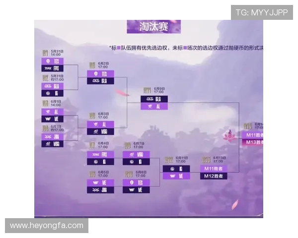 英雄联盟力量排名大洗牌WE战队创新高引发热议 英雄联盟力量排名大洗牌WE战队创新高引发热议