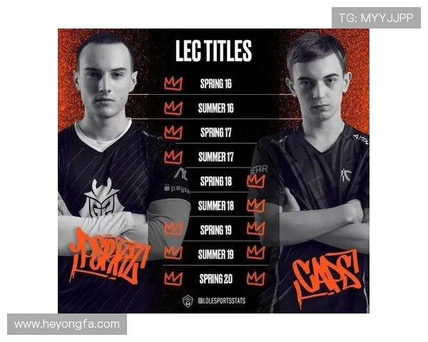 LEC欧洲冠军联赛:揭开欧洲顶级电竞赛事背后的精彩故事与挑战